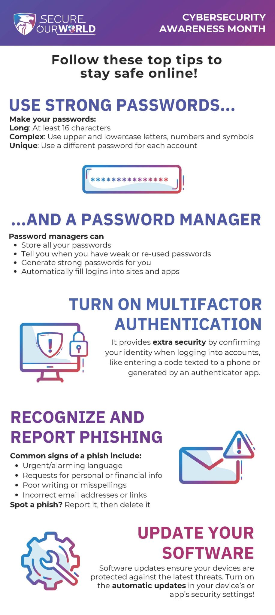 Cybersecurity Awareness Month 2023 Infographic FINAL 2023 09 14 1 scaled