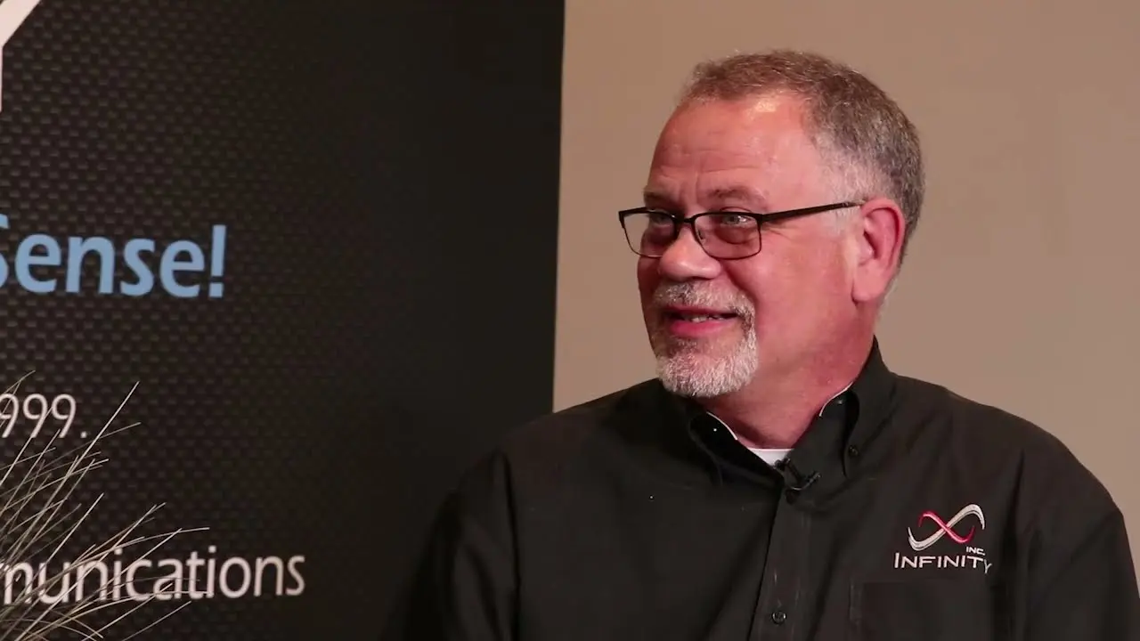 managed it services video