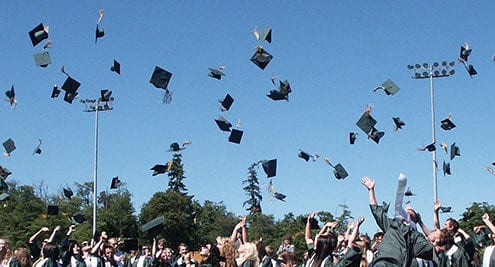 graduates throwing caps in the air in celebration of scholarship
