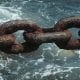 phishing weakest link, chain over water